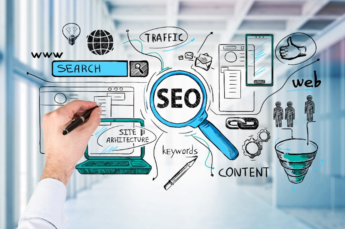 seo company in dubai,best seo agency in dubai,seo firms,seo service agency,best seo company in dubai